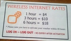 Mt Maunganui Internet Prices