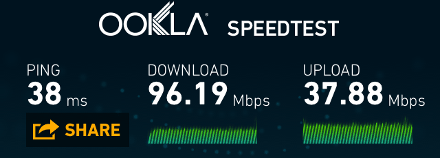 DNA LTE data speeds in Helsinki