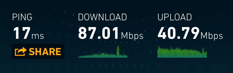 Screenshot of Vodafone LTE speeds in central Bucharest, with 87.01Mbps download and 40.79Mbps upload.