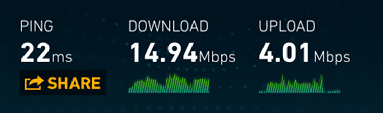 3G speeds in Malta