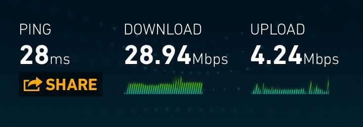 Proximus 3G speeds in Belgium