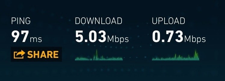 Claro 3G/HSPA+ speed in Bogota