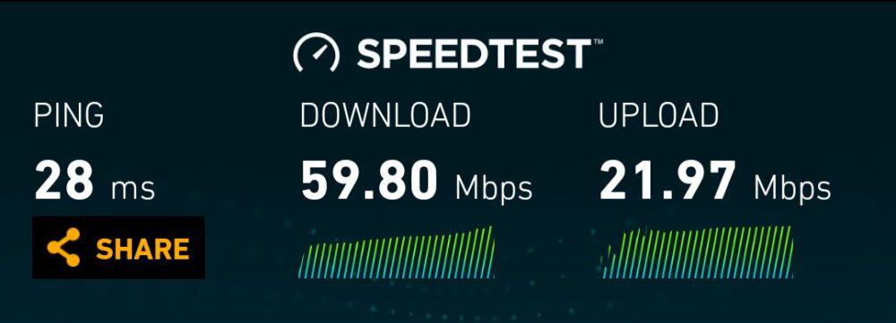 AIS LTE speeds in central Chiang Mai