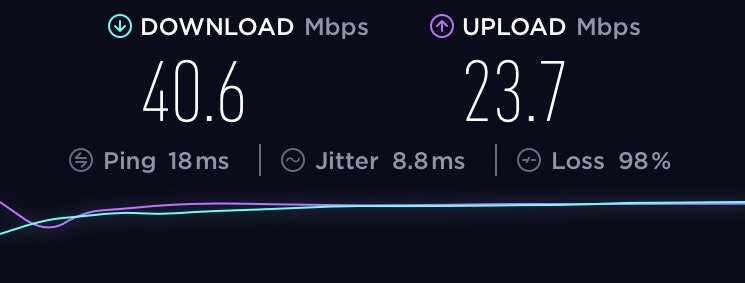 Movistar LTE data speeds in Quito