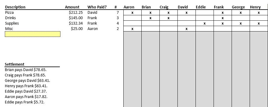 Excel expense splitter