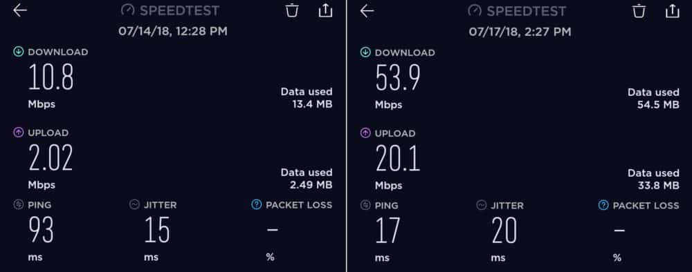 Magti LTE speeds in Georgia, in the middle of nowhere (left) and Tbilisi (right)