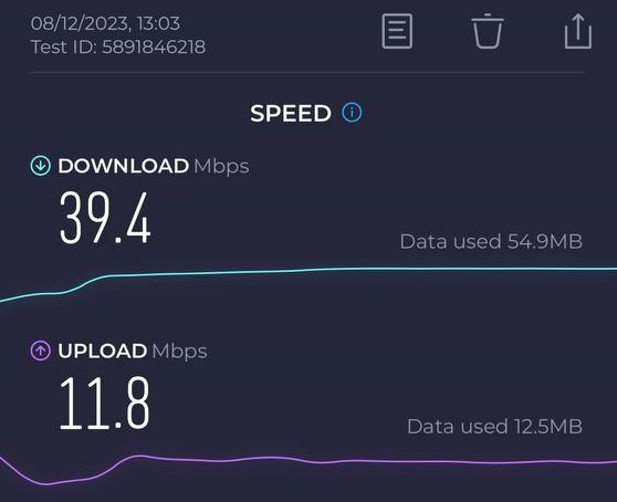 Screenshot of speed test of Airalo eSIM in Santiago, Chile, showing 39.4Mbps download and 11.8Mbps upload.