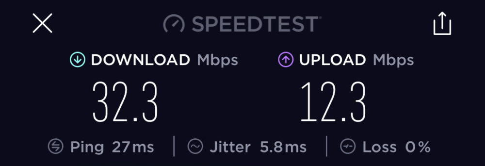 T-Mobile LTE speeds in Austin, TX