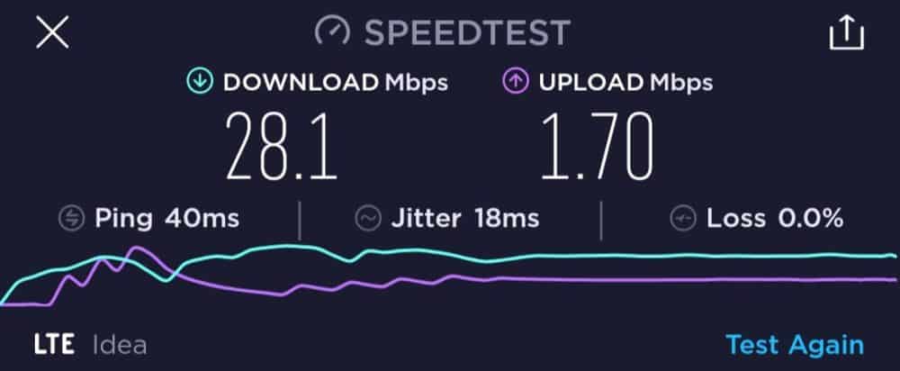 Screenshot of Vi LTE speed test in Delhi, showing 28.1Mbps download and 1.7Mbps upload.