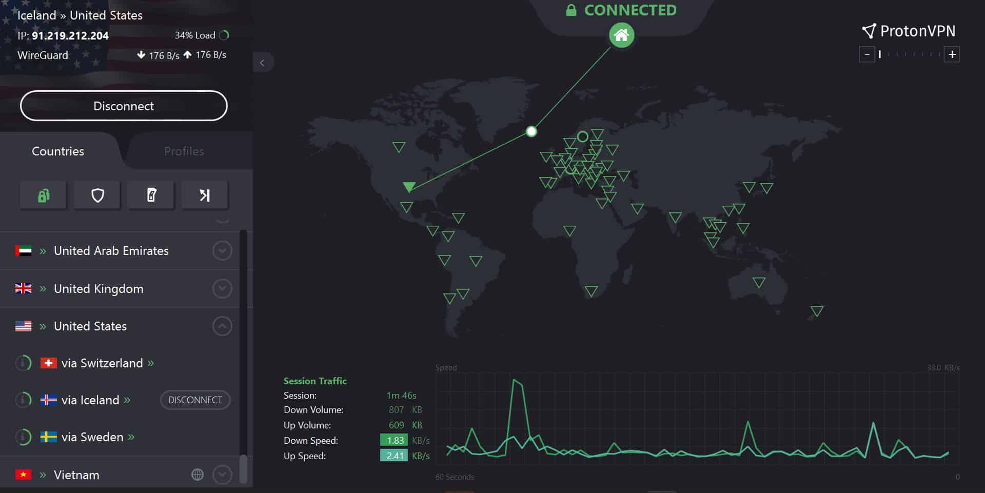 Screenshot of ProtonVPN app running on Windows, showing a connection to the United States via Iceland