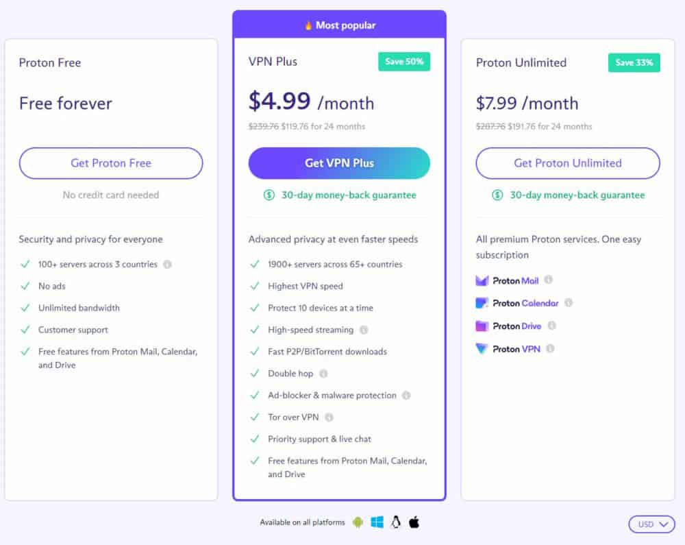 Screenshot of Proton VPN pricing options in 2023