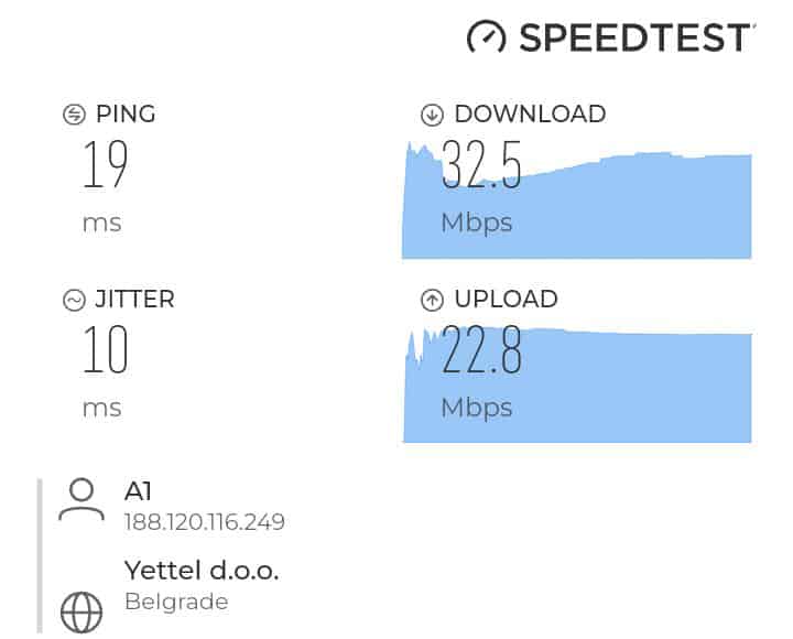 Screenshot of A1 LTE data transfer speeds in Belgrade, Serbia. Download speed is 32.5Mbps, upload is 22.8Mbps