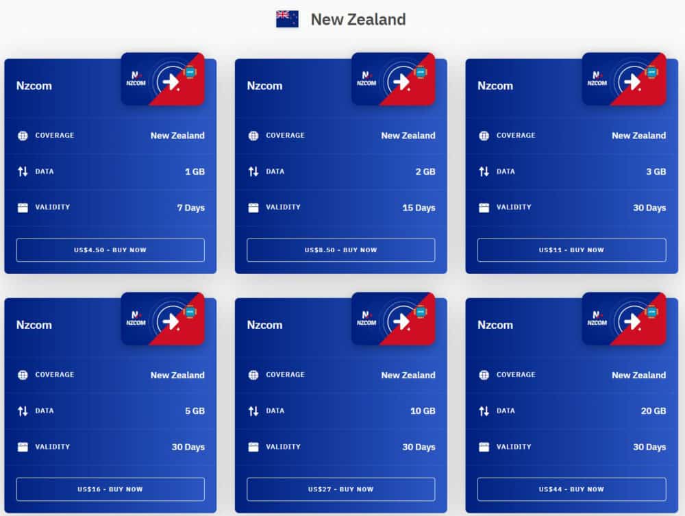 Screenshot of New Zealand travel eSIM data packages available with Airalo. Options range from 1GB valid for 7 days for $4.50 USD, to 20GB valid for 30 days for $44 USD.