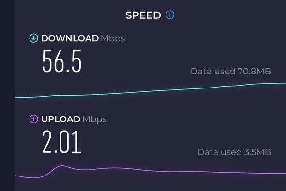 Screenshot of speed test of Airalo eSIM in Delhi, India, showing 56.5Mbps download and 2.01Mbps upload.