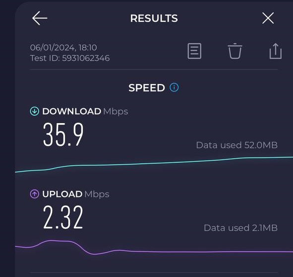 Screenshot of Airalo data speeds in Baku, Azerbaijan, showing 35.9Mbps download and 2.32Mbps upload