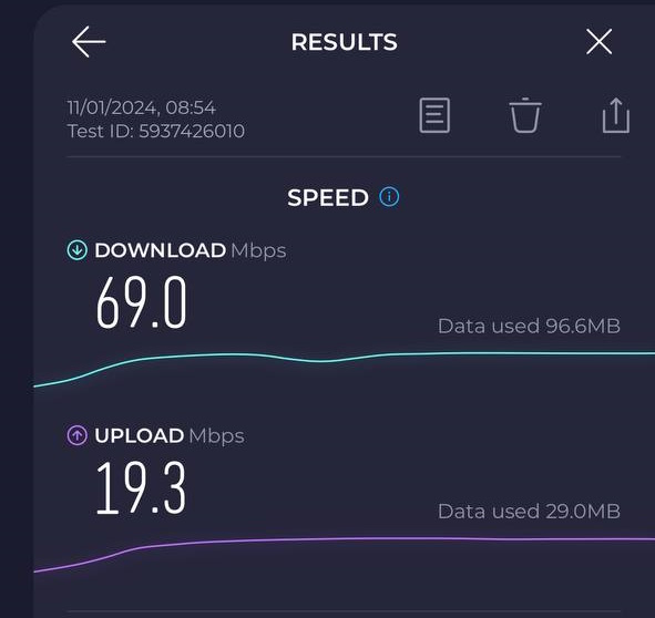 Screenshot of Airalo data speeds in Bahrain, showing 69.0Mbps download and 19.3Mbps upload