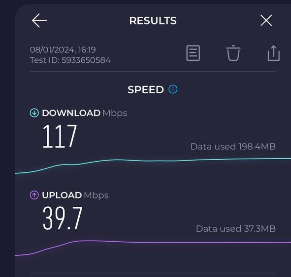 Screenshot of aloSIM LTE speeds in Kuwait City, showing 117Mbps download and 39.7Mbps upload