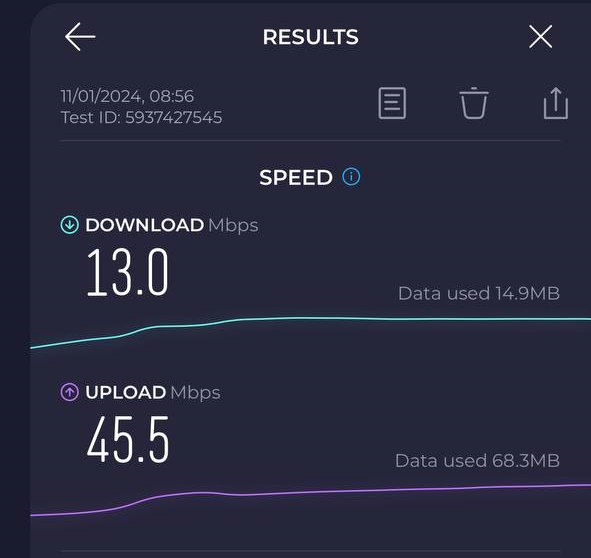 Screenshot of LTE data speeds for aloSIM in Bahrain, showing 13.0Mbps download and 45.5Mbps upload